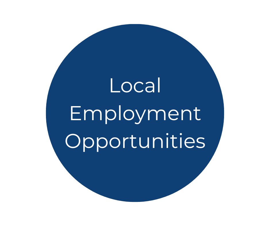 blue circle with text 